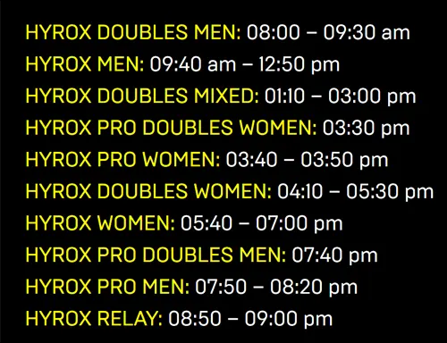 hyrox divisions to choose