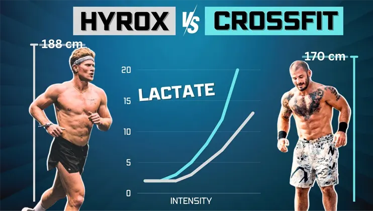 diference crossfit athlete and hyrox athlete